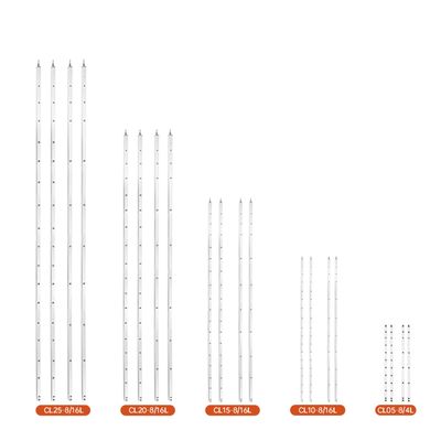 주문 JUTAI 전문 안전 라이트 커튼 - IP67, 8/6 빔, 24V 0.5m 1m 1.5m 2m 2.5m 길이 온라인 제조
