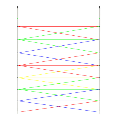 주문 횡선 빔 기술과 원활한 통합을 위해 문 트랙에 내장 된 안전 조명 커튼 온라인 제조
